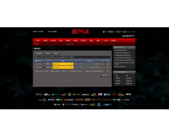 벳플릭스(BETFLIX) 193만원 동네구멍가게 먹튀사이트